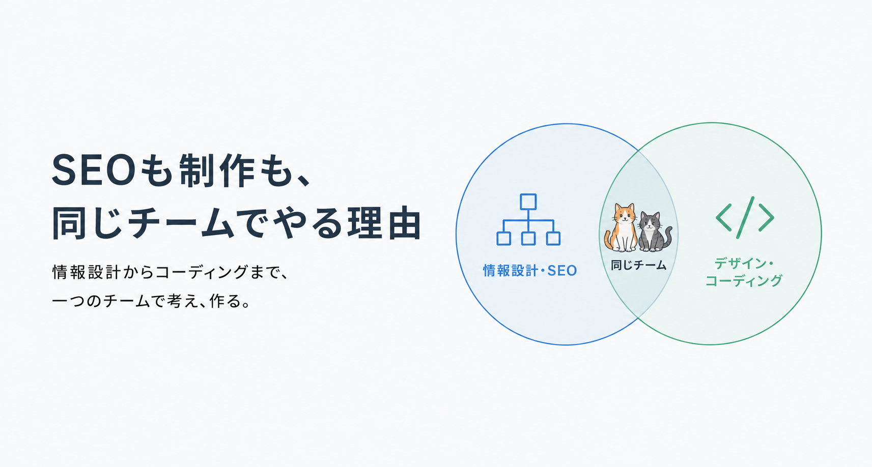 SEOも制作も、同じチームでやる理由